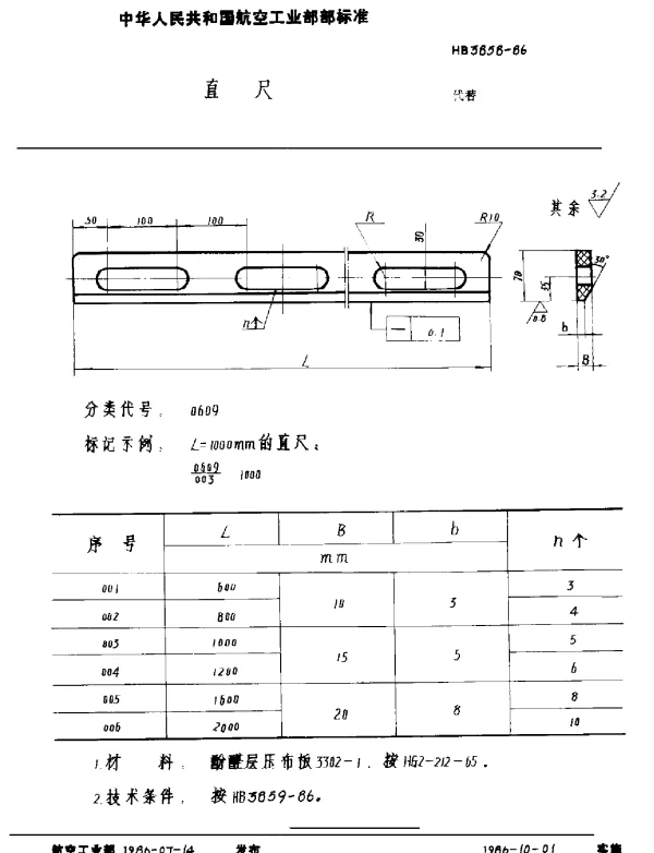 HB 3858-1986 直尺