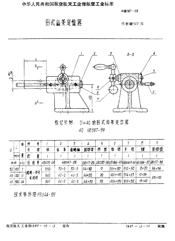 HB 597-1989 卧式齿条定位器
