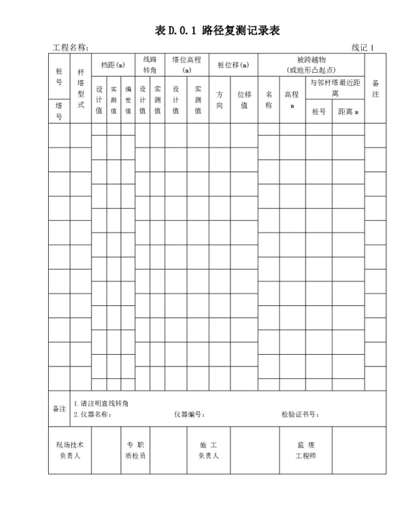 GB50173-2014-电气装置安装工程-66kV及以下架空电力线路施工及验收规范-D类表格