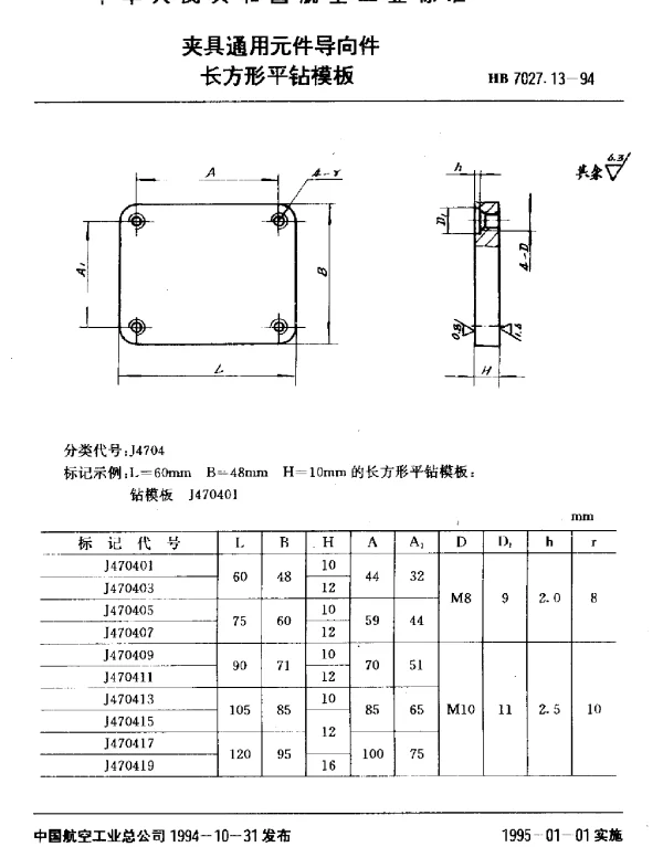 HB 7027.13-1994 夹具通用元件导向件.长方形平钻模板
