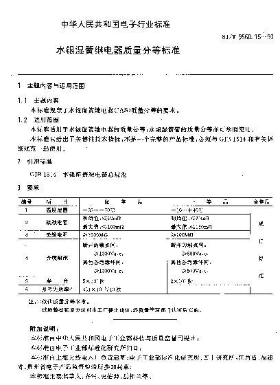 SJT 9560.15-1993 水银湿簧继电器质量分等标准
