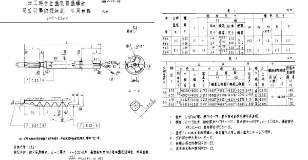 HB 4174-1988 加工轻合金通孔普通螺纹带后引导的短柄机、手用丝锥 d=3~3.5mm