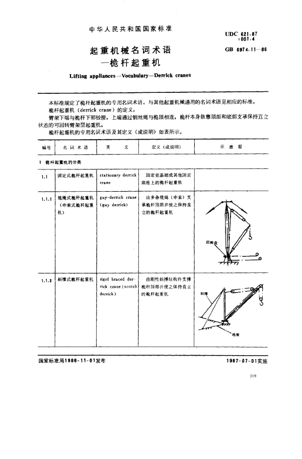 GB 6974.11-1986 起重机械名词术语-桅杆起重机