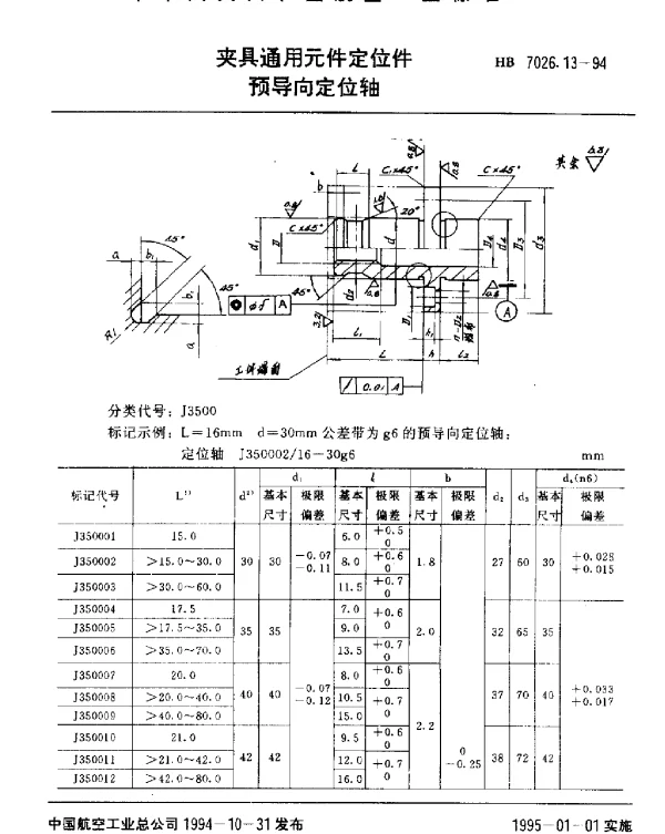 HB 7026.13-1994 夹具通用元件定位件.预导向定位轴
