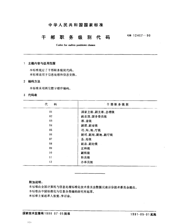 GB 12407-1990 干部职务级别代码