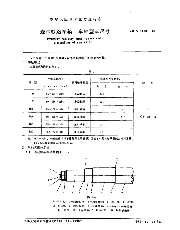 ZB S 34001-1986 森林铁路车辆 车轴型式尺寸