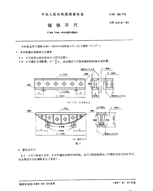GB 6318-1986 铸铁平尺