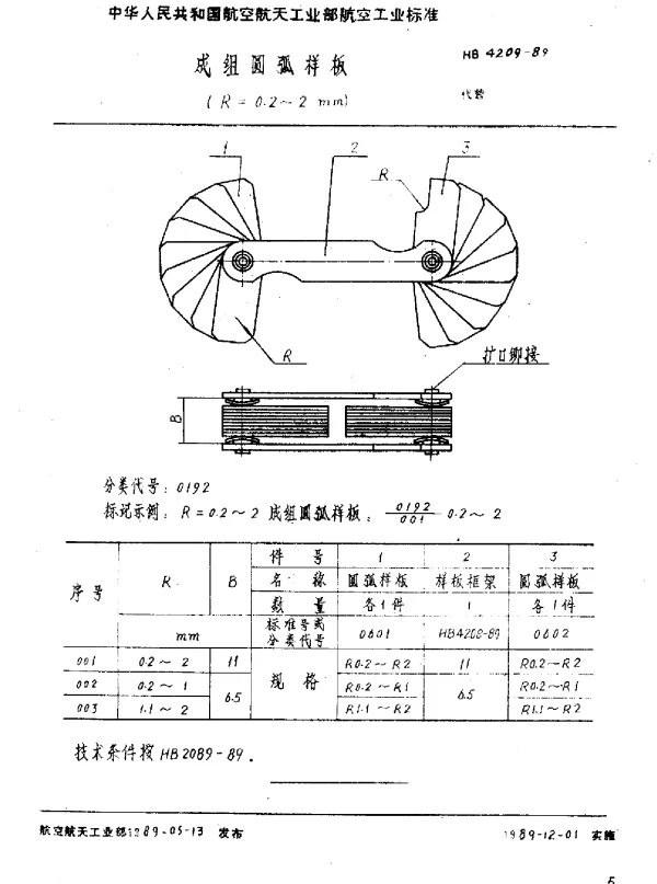 HB 4209-1989 成组圆弧样板(R=0.2~2mm)