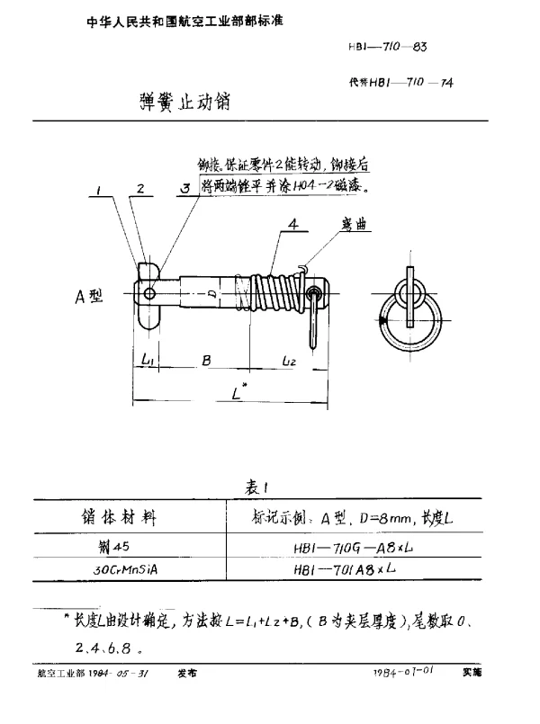HB 1-710-1983 弹簧止动销