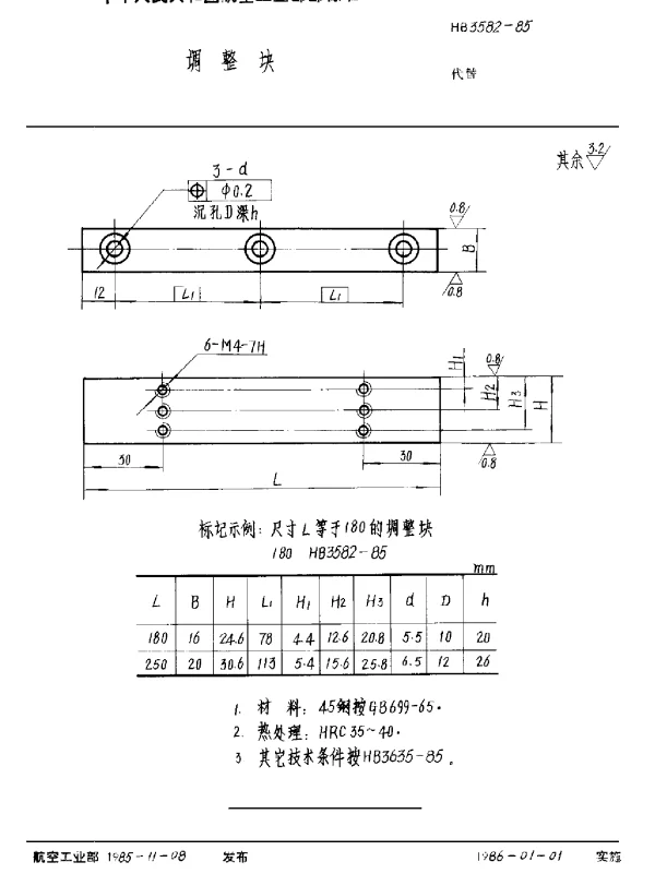 HB 3582-1985 调整块