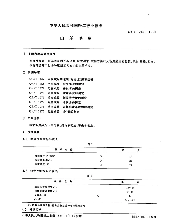 QBT 1282-1991 山羊毛皮