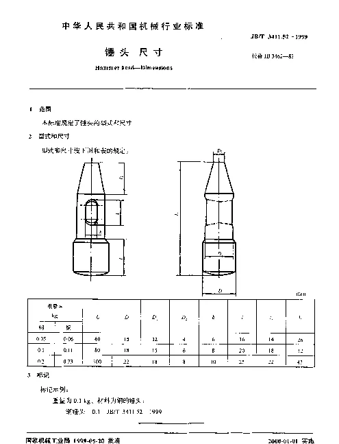 JBT 3411.52-1999 锤头.尺寸