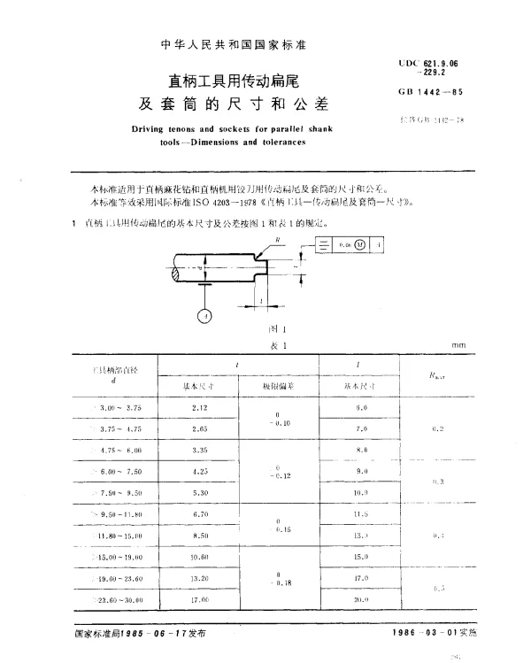 GB 1442-1985 直柄工具用传动扁尾及套筒的尺寸和公差