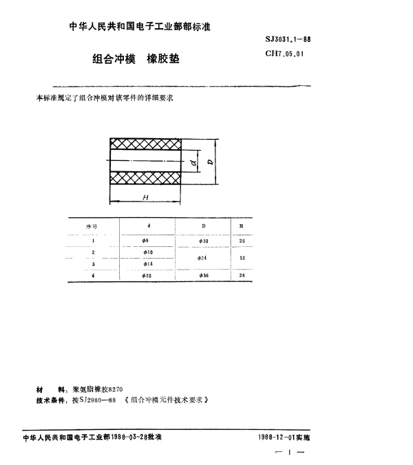 SJ 3031.1-1988 组合冲模.橡胶垫