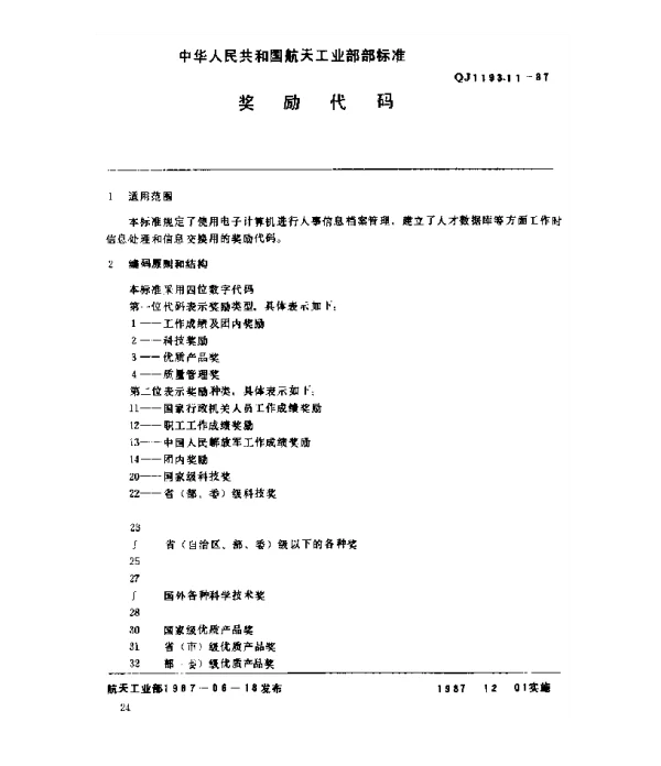 QJ 1193.11-1987 人事系统数据元 奖励代码