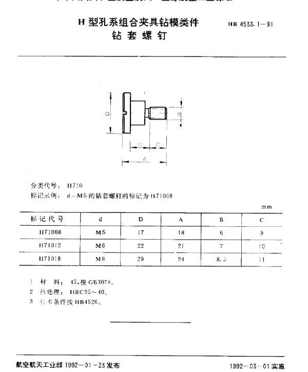 HB 4533.1-1991 H型孔系组合夹具钻模类件.钻套螺钉
