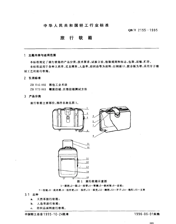 QBT 2155-1995 旅行软箱