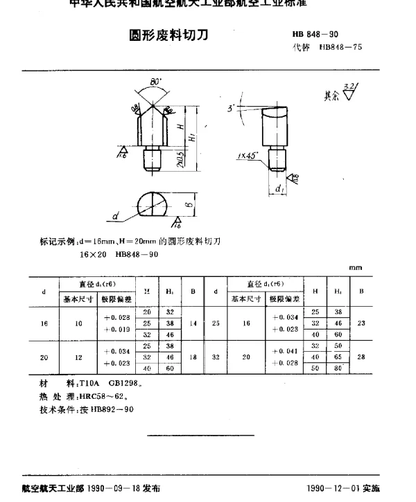 HB 848-1990 圆形废料切刀
