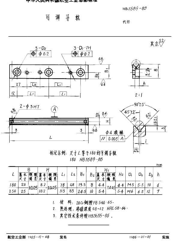 HB 3589-1985 可调导轨