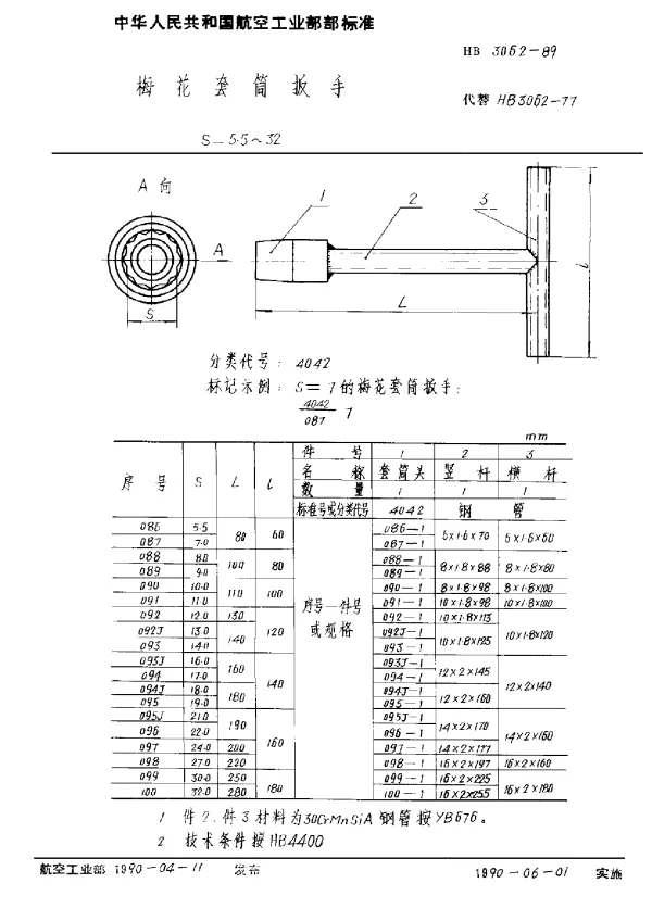 HB 3062-1989 梅花套筒扳手 S=5.5~32