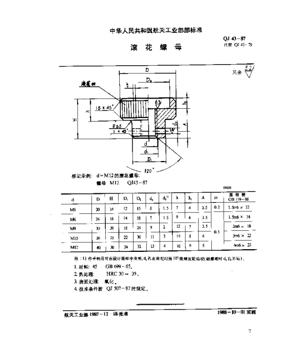 QJ 43-1987 通用零件 滚花螺母