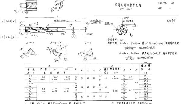 HB 3483-1985 不通孔用直柄扩孔钻 d=5~9.5mm