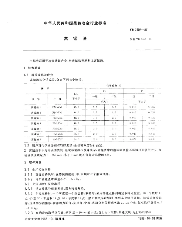 YB 2406-1987 富锰渣