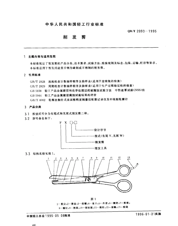 QBT 2093-1995 削发剪