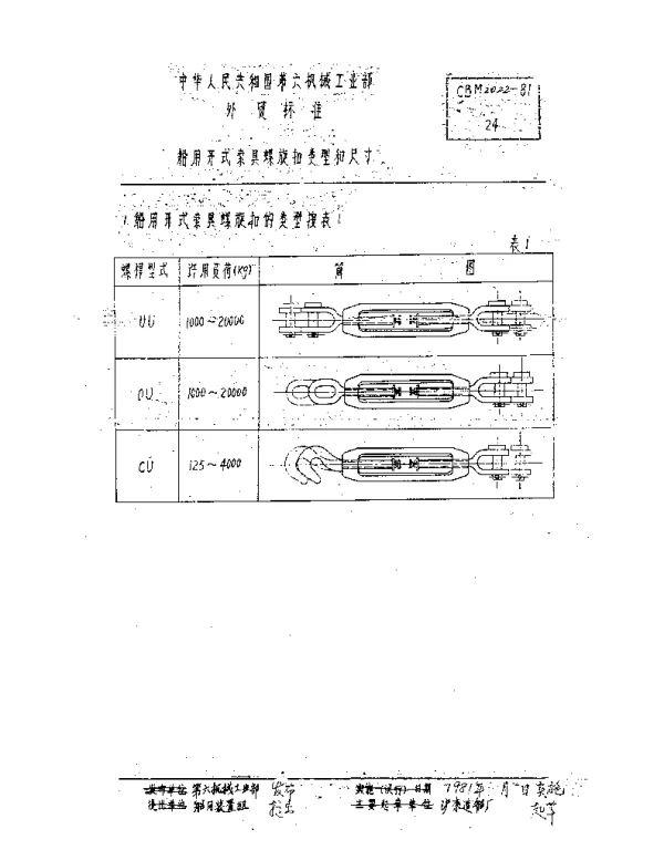 CBM 2022-1981 船用开式索具螺旋扣类型和尺寸