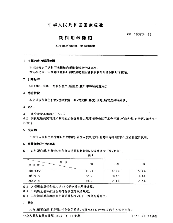 GB 10373-1989 饲料用米糠粕