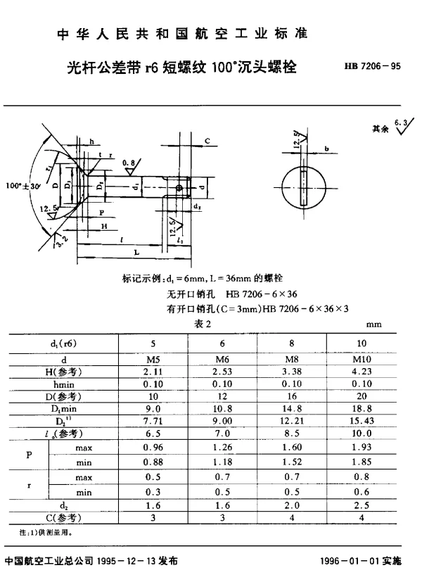 HB 7206-1995 光杆公差带r6短螺纹100°沉头螺栓