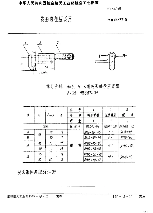 HB 587-1989 钩形螺栓压紧器