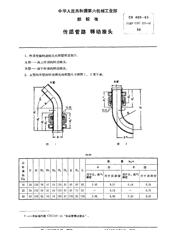 CB 409-1965 传话管路.转动接头