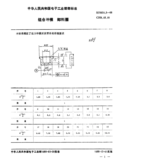 SJ 3020.5-1988 组合冲模.卸料圈