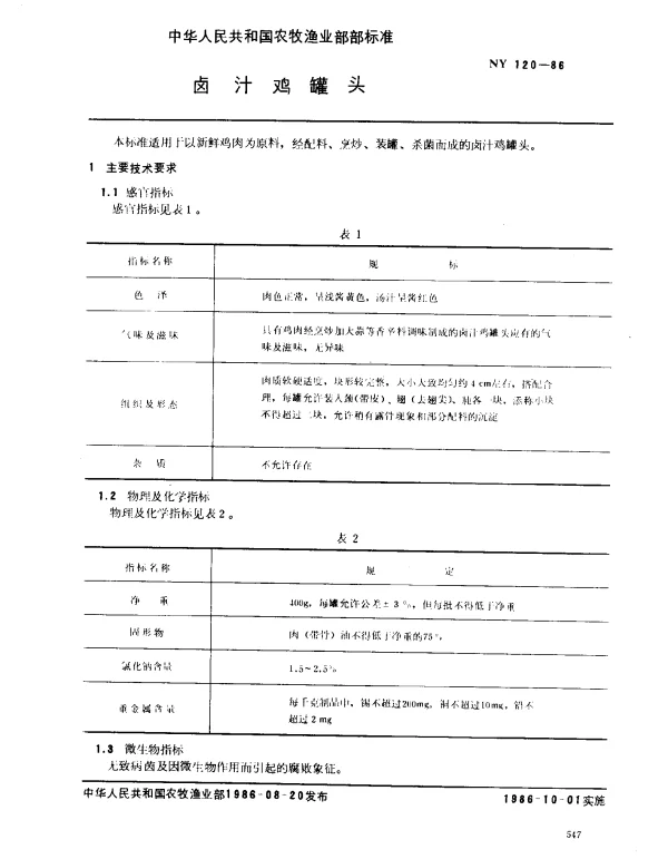 NY 120-1986 卤汁鸡罐头