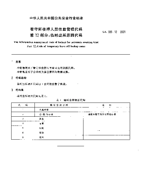 GA 300.12-2001 看守所在押人员信息管理代码.第12部分：临时出所原因代码