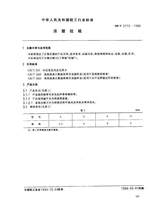 QBT 2172-1995 注塑拉链