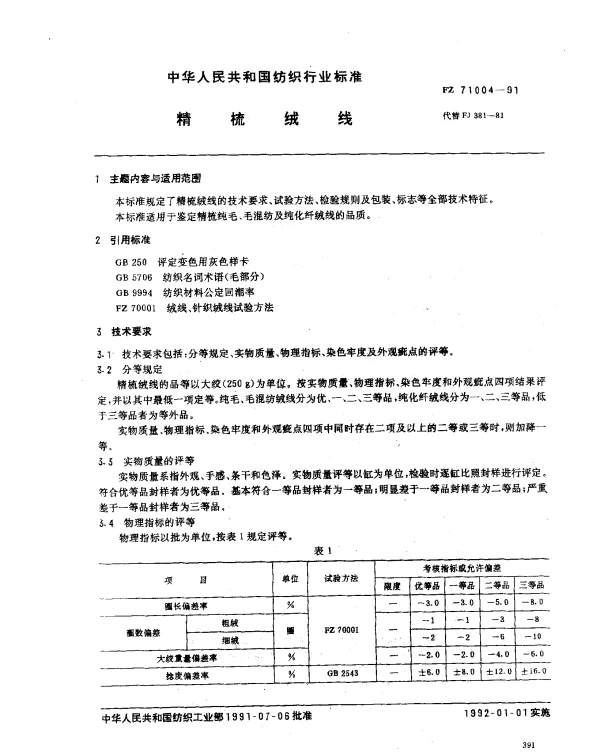FZ 71004-1991 精梳绒线