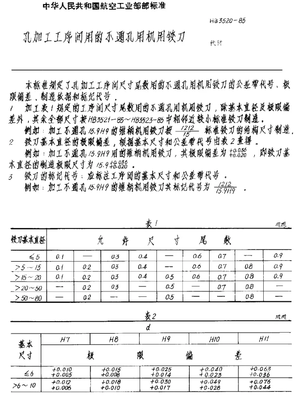 HB 3520-1985 孔加工工序间用的不通孔用机用铰刀
