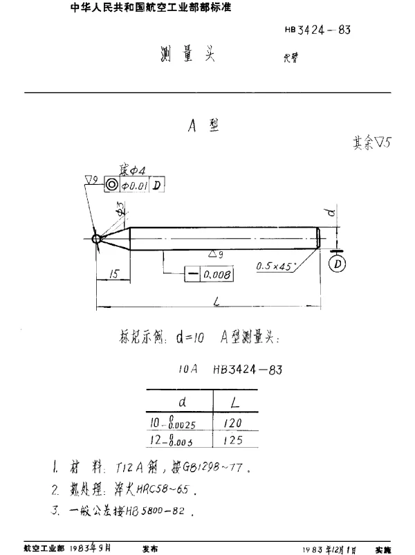 HB 3424-1983 测量头