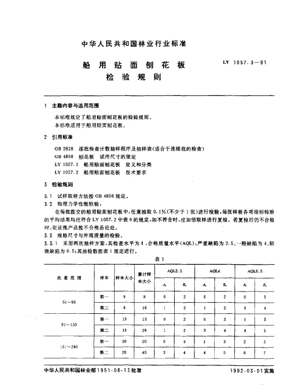 LY 1057.3-1991 船用贴面刨花板.检验规则