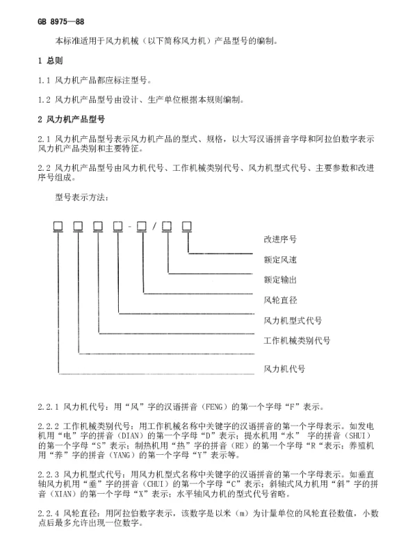GB 8975-1988 风力机械产品型号编制规则