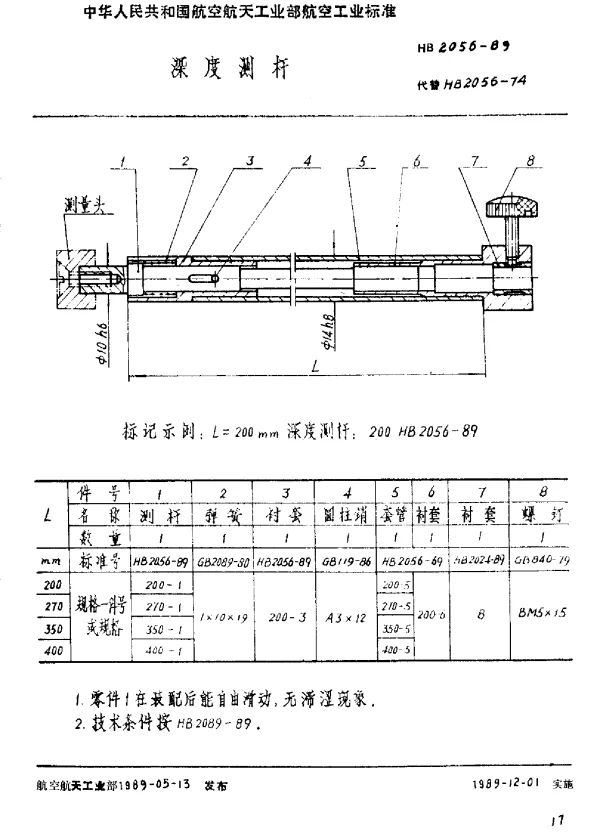 HB 2056-1989 深度测杆