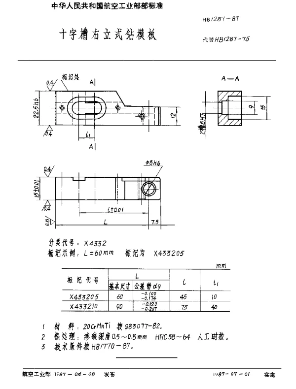 HB 1287-1987 十字槽右立式钻模板
