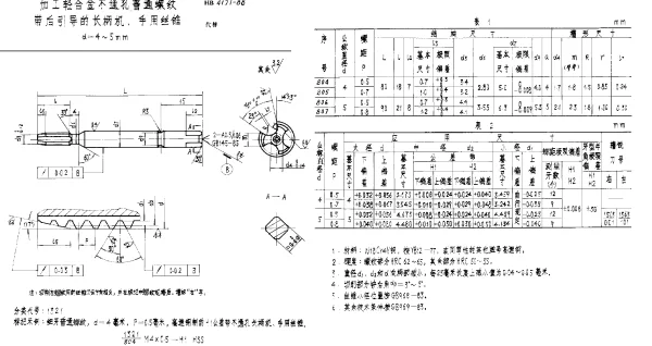 HB 4171-1988 加工轻合金不通孔普通螺纹带后引导的长柄机、手用丝锥 d=4~5mm