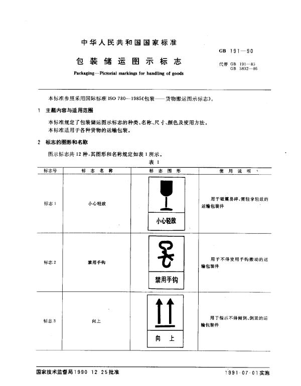 GB 191-1990 包装储运图示标志