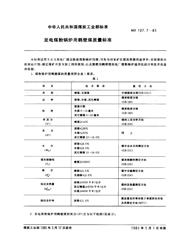MT 107.7-1985 发电煤粉锅炉用鹤壁煤质量标准