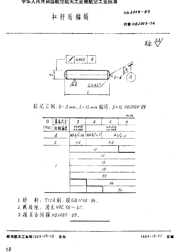 HB 2009-1989 杠杆用轴销