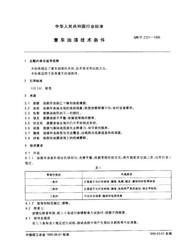 QBT 2121-1995 童车油漆技术条件