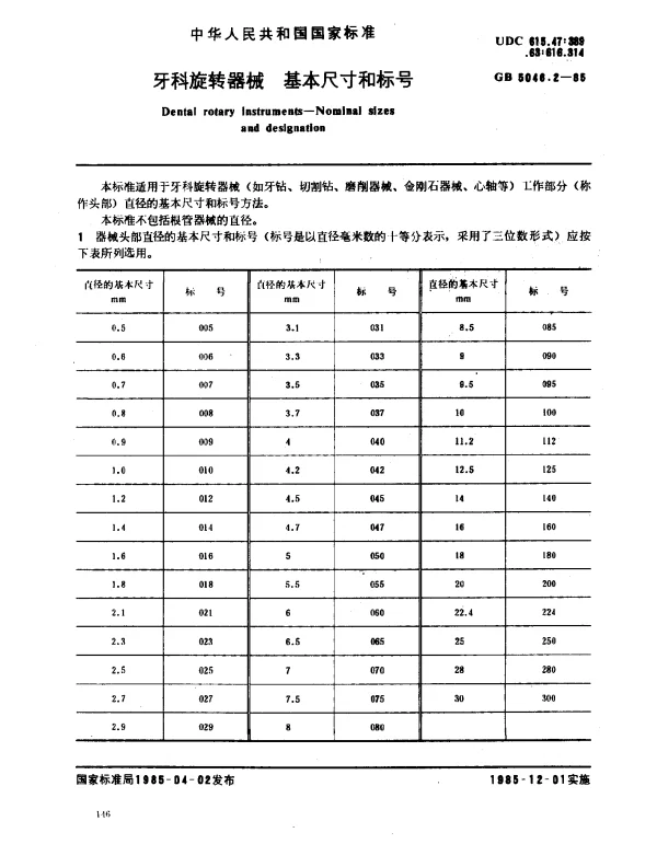 GB 5046.2-1985 牙科旋转器械 基本尺寸和标号